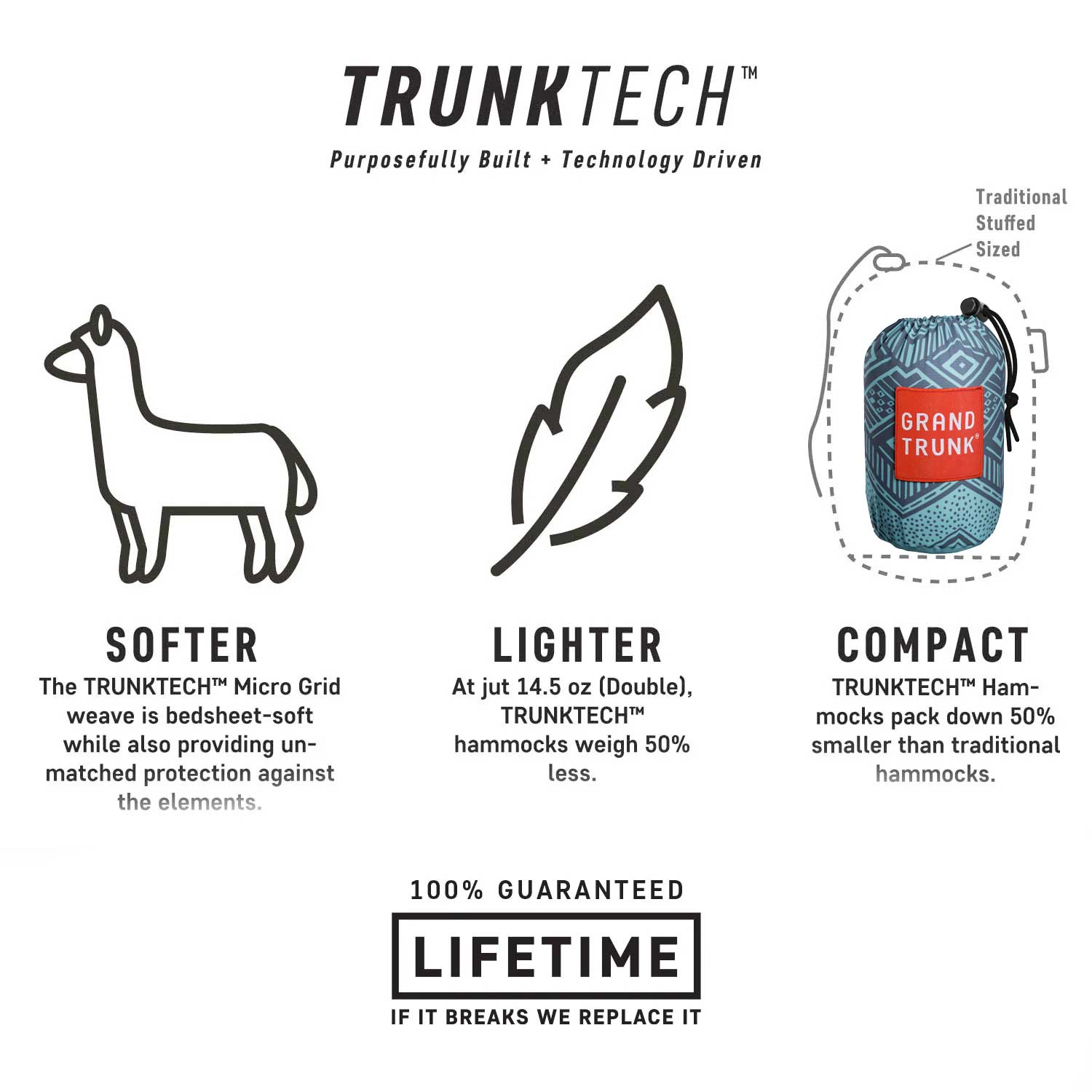 softer lighter more compact, trunktech™ is the best hammock on the planet